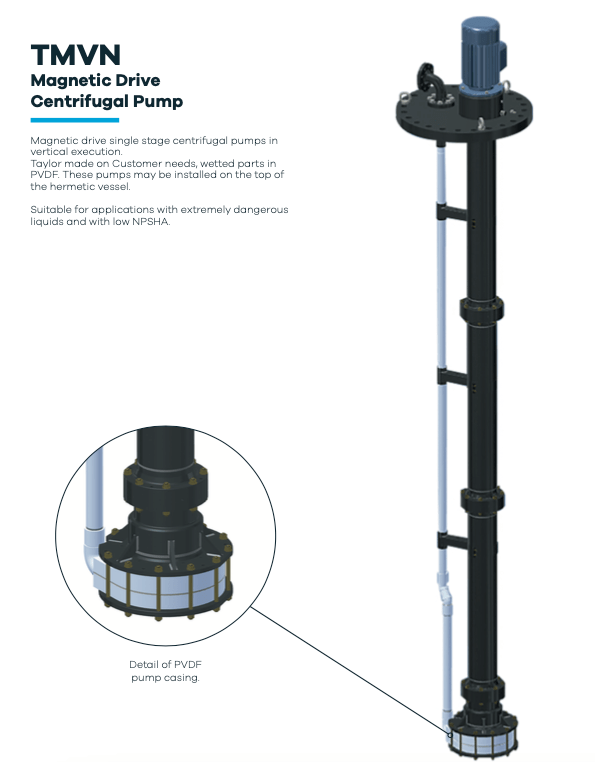 TMVN pompa verticale